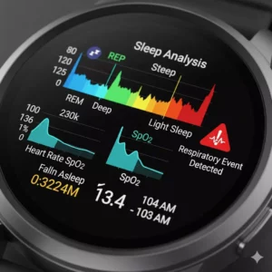 Um close-up da tela do smartwatch exibindo um relatório detalhado do sono, com gráficos de frequência cardíaca, oxigenação (SpO2) e um alerta de evento respiratório, visualizando os dados que o usuário recebe.