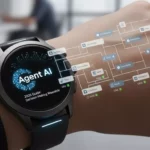 IA Agêntica nos Wearables (2)